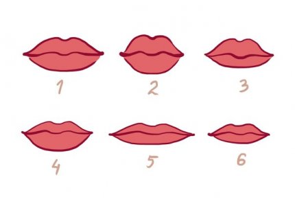 Тест: губы и характер
