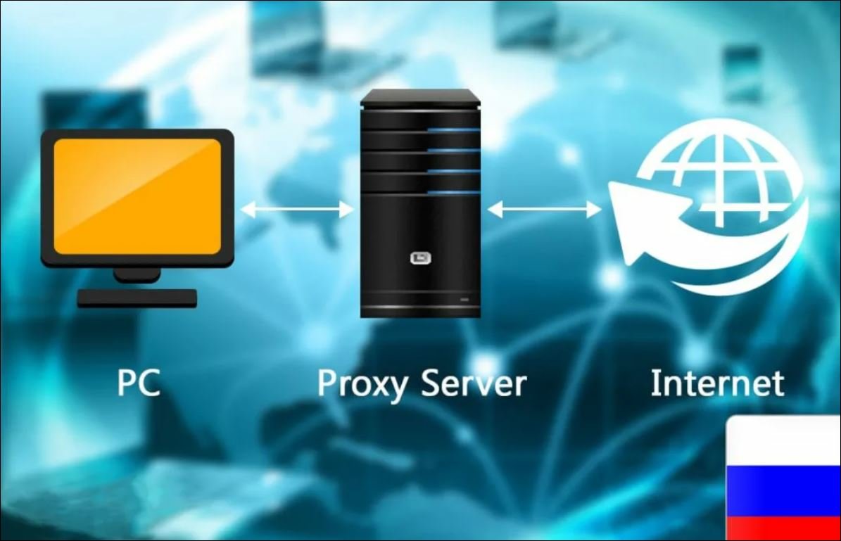 Прокси. Proxy сервер. Прокси сервер картинки. Proxy-Server (прокси-сервер).